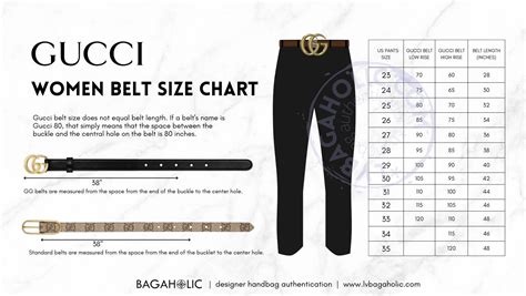 what do gucci belt sizes mean|gucci belt size chart men's.